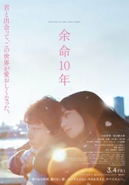 Фильм Последние 10 лет (2022)