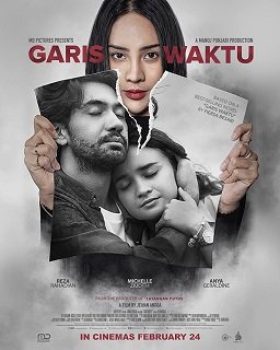 Фильм Линия судьбы (2022)